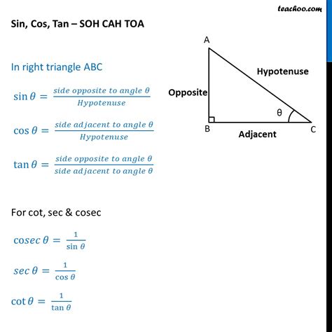 trigonometry formulas  identities full list teachoo