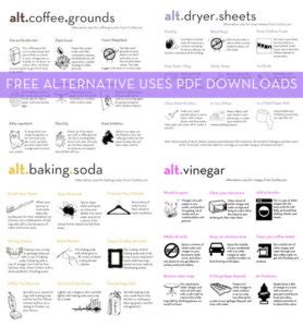 curblys alternative  cheat sheet bundle curbly