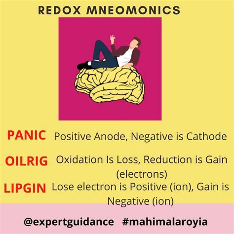 great mnemonic  remember  key definitions  redox topic