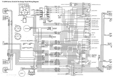 pin  wiring gmc truck diagram