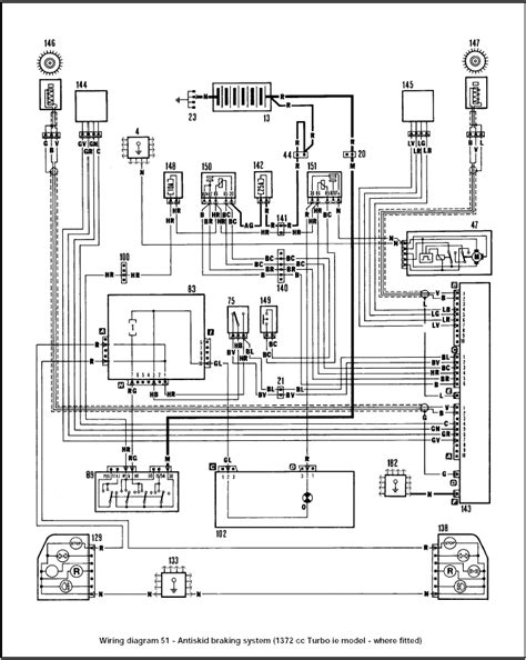 fiat uno wiring diagram  wiring diagrams