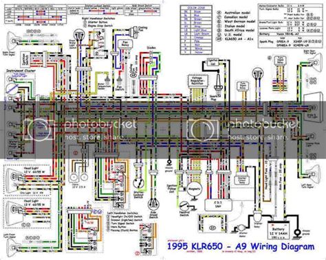 klr  wiring diagram   goodimgco