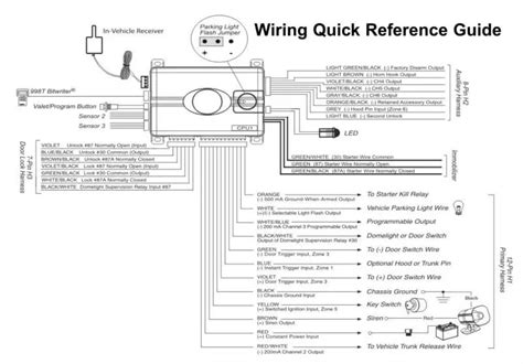 appel wiring diagram horn relay typical automtive starter wiring
