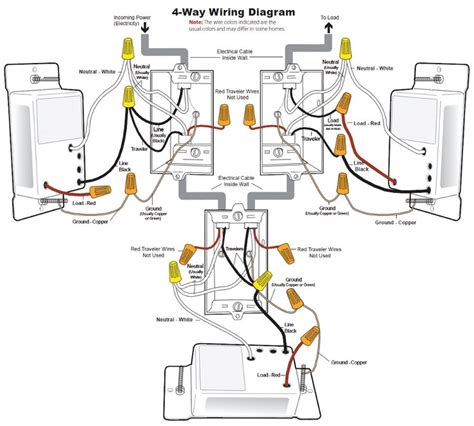 wiring  lighting circuit