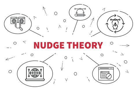 4 Ways To Use The Nudge Theory To Improve Learning Outcomes Spiceworks