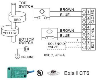 westlock limit switch wiring diagram wiring diagram