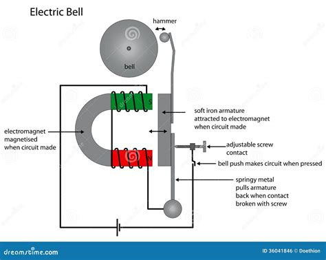 single button doorbell wiring diagram wiring diagram pictures