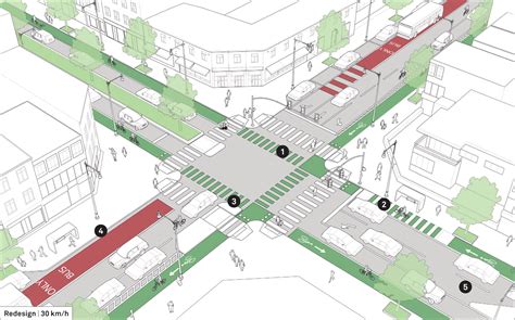 intersection       streets global designing cities