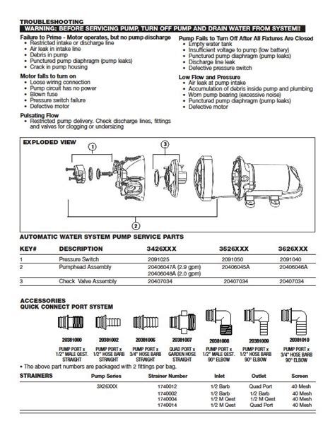 class  customs flojet  volt water pump installation instructions  specs classacustoms