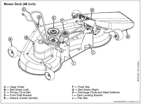 john deere   mower deck belt routing diagram niche ideas