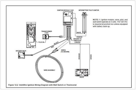 gas fireplace wiring diagram easy wiring