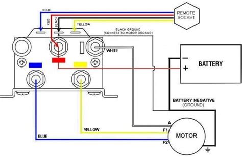 warn winch remote wiring diagram  wire