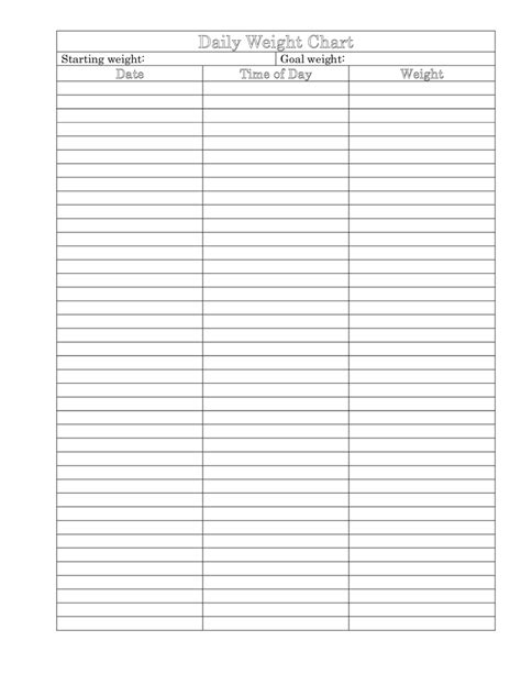 printable weight chart forms  templates fillable samples