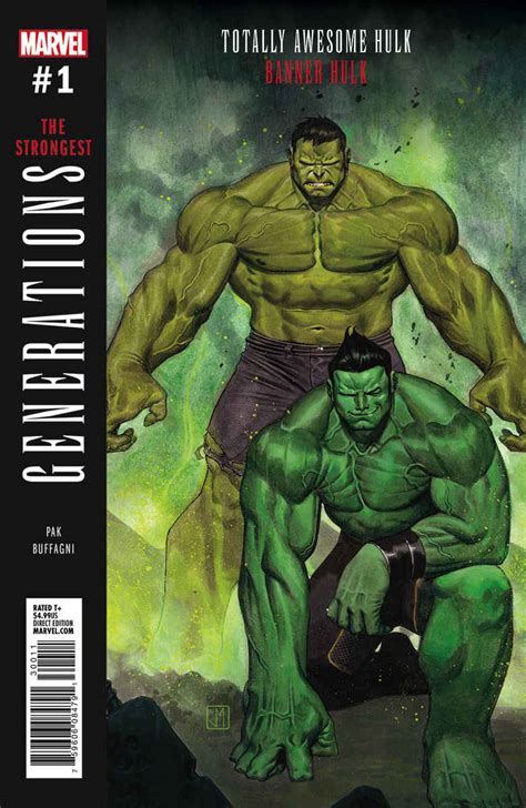 Comic Book The Incredible Hulk Engine Of Destruction