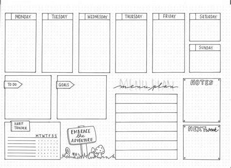pin  bullet journal page ideas
