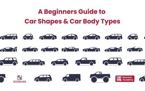 guide  car body types  car shapes types  car body