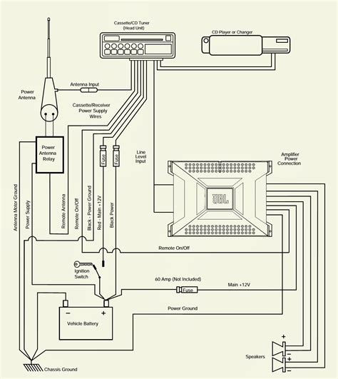 electro  jbl bp power amplifier wiring diagram vehicle