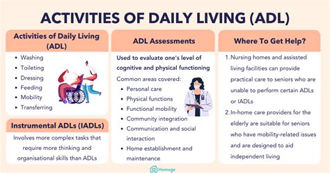 complete guide  activities  daily living adl  malaysia homage malaysia