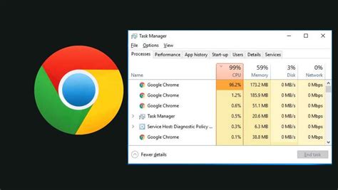 google chromes high memory usage issue   fixed  windows