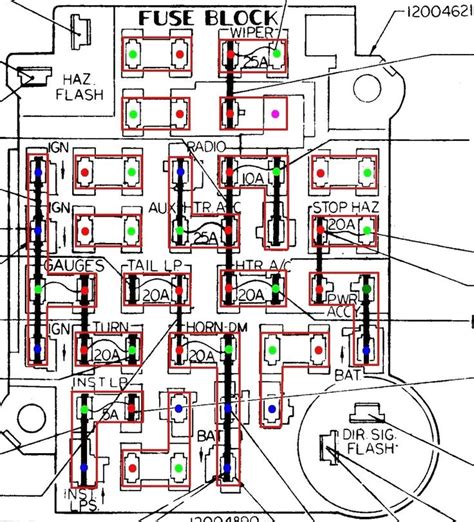 chevy truck wiring diagram   sensecurity   chevy truck wiring diagram