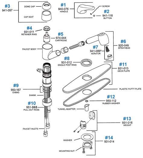 moen pull  kitchen faucet parts diagram webmotororg