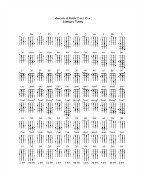 chord chart templates   ms word