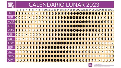 calendario lunar  fechas  horarios calendarios  imprimir