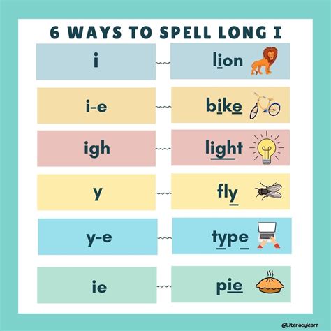 long vowel sound word list
