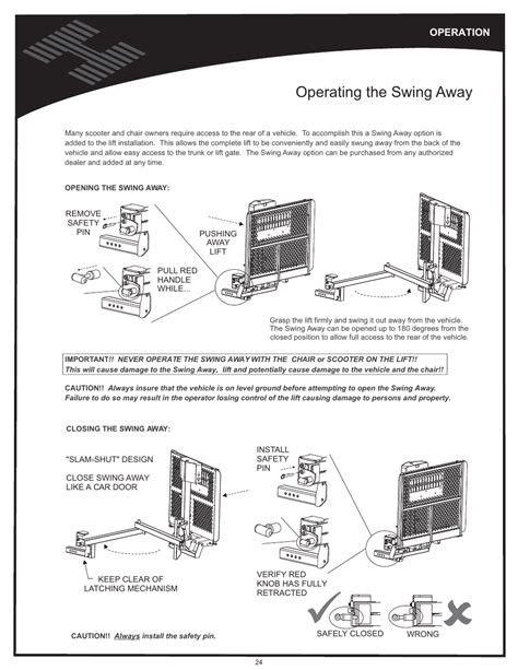 tilly schema dart wiring harmar lift parts diagram