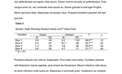 style table  represents descriptive statistics cabinets matttroy