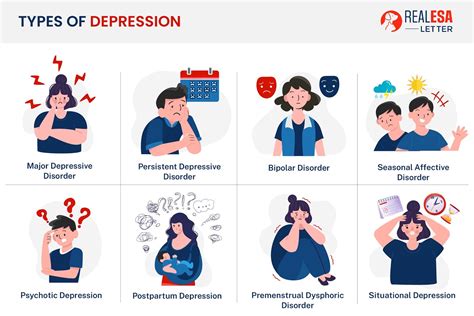 depression causes symptoms risk factors and treatment