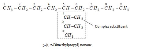 naming complex substituents iupac system  nomenclature chemistry