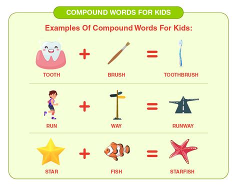 compound words  pictures  kindergarten