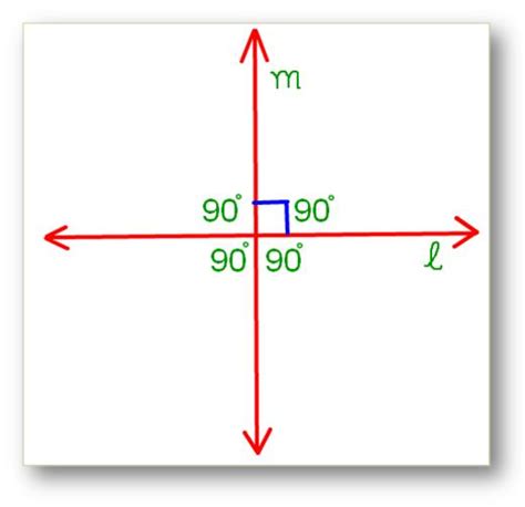 perpendicular lines   perpendicular lines  geometry symbol