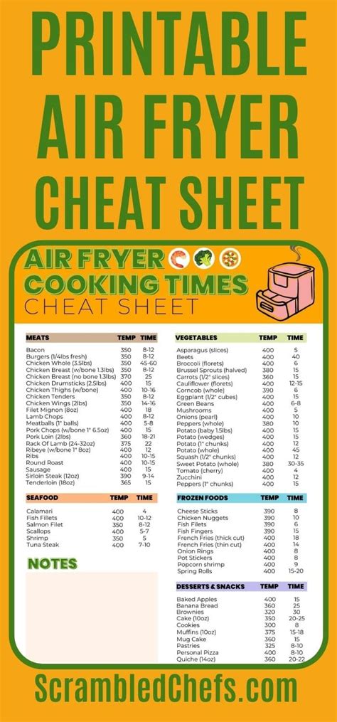 printable air fryer cheat sheet printable templates