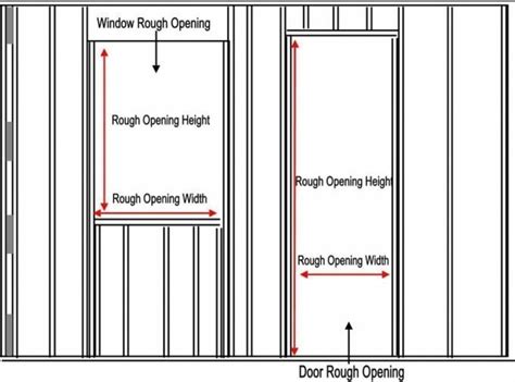 andersen casement window rough opening sizes  home plans design