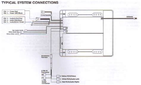 headrest monitor wiring diagram