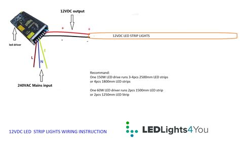 led strip lights  led     option led lights