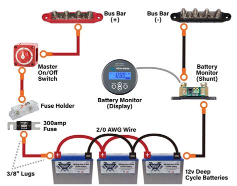 volt wiring diagram  campervan wiring technology