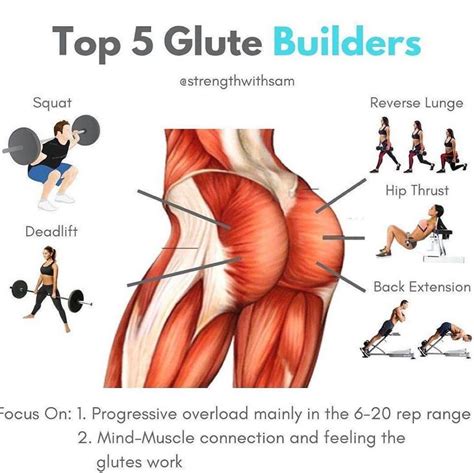 top 5 glute building exercises glutes workout glutes effective