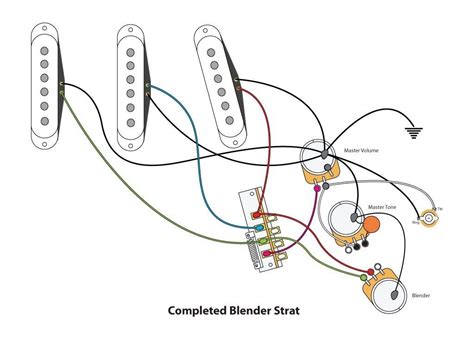 fender wiring diagram guitar diagrams  pickups standard strat  stratocaster snickeritips