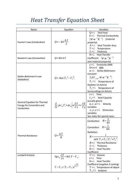 summary complete summary  equations  entire  heat