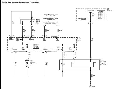 mass air flow sensor wiring diagram diagram stream
