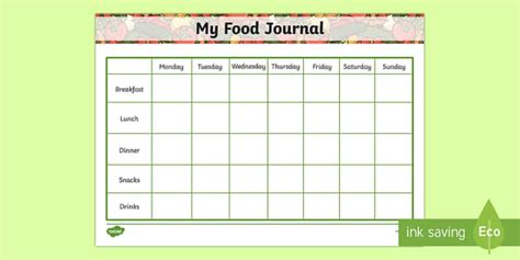 healthy eating food journal teacher
