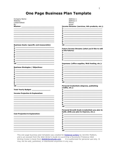business plan template simpleusiness outline