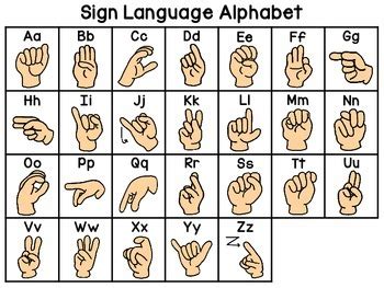 sign language abc chart printable