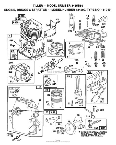 aypelectrolux   parts diagram  engine briggs  stratton