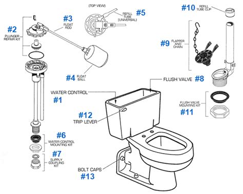 american standard toilet repair parts  yorkville series toilets