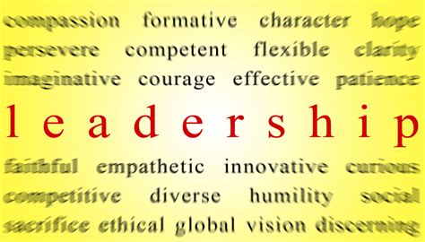 traits of an effective leader