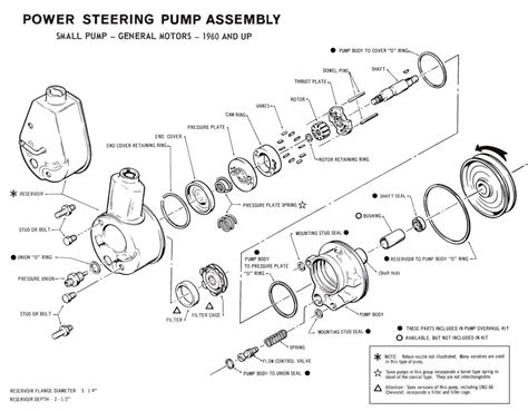 power steering pump assembly small pump general motors    pol performance
